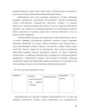 Анализ ЗАО “Аквали” 15 puslapis