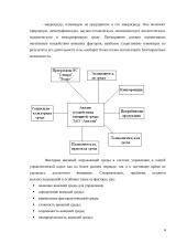Анализ ЗАО “Аквали” 4 puslapis