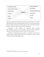 Verslo įmonės tikslai 9 puslapis