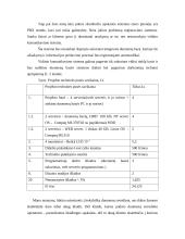 Organizacijų plėtros teorijų taikymas 11 puslapis