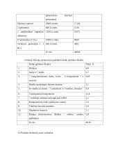 Organizacijų plėtros teorijų taikymas 10 puslapis