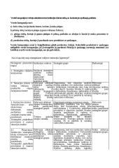 Strateginis valdymas: apibrėžimai, sąvokos  12 puslapis