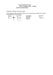 Strateginis valdymas: apibrėžimai, sąvokos  18 puslapis