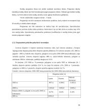 Tarptautinės prekybos vadybininkų parengimas  16 puslapis