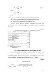 Įmonės veiklos planavimas. Kursinis darbas 17 puslapis