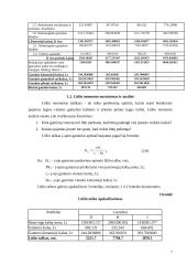 Įmonės veiklos planavimas. Kursinis darbas 7 puslapis