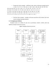 Valdymo proceso analizė. Diplominis darbas 14 puslapis