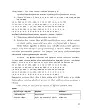 Valdymo proceso analizė. Diplominis darbas 15 puslapis