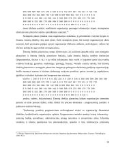 Valdymo proceso analizė. Diplominis darbas 20 puslapis