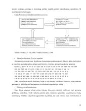 Valdymo proceso analizė. Diplominis darbas 10 puslapis