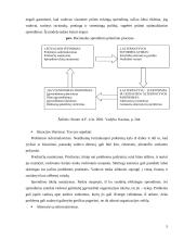 Valdymo proceso analizės diplominis darbas 5 puslapis
