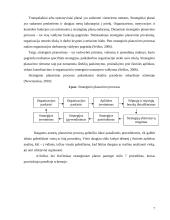 Valdymo proceso analizės diplominis darbas 7 puslapis