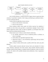 Valdymo proceso analizės diplominis darbas 8 puslapis