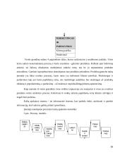 Vidaus kontrolės organizavimas imonėje "Agrowill"  15 puslapis