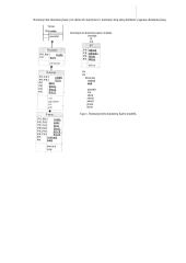 Duomenų bazės vystymas inovaciniams sprendimams priimti statyboje 20 puslapis