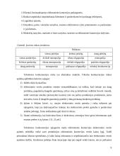 Elektroninės komercijos kainodara 9 puslapis