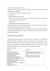 Interneto įtaka pirkėjų ir pardavėjų santykiuose 14 puslapis