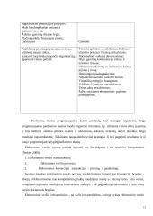 Interneto įtaka pirkėjų ir pardavėjų santykiuose 15 puslapis