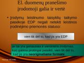 E-kontraktai. Pristatymas 12 puslapis