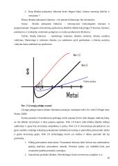 E- konsultacinių paslaugų verslui formavimas 20 puslapis