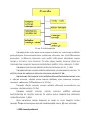 Elektroninė-internetinė prekyba 10 puslapis