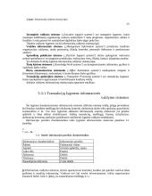 Informacinės valdymo sistemos. Konspektas 11 puslapis