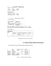 Informacinės valdymo sistemos. Konspektas 10 puslapis