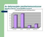 Informacinių technologijų įtaka įmonės konkurencingumui 12 puslapis