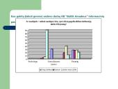 Informacinių technologijų įtaka įmonės konkurencingumui 9 puslapis