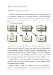 Objektinių programų projektavimo metodai ir priemonės kursinis darbas 3 puslapis