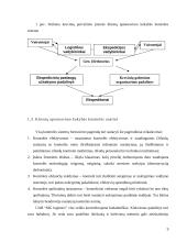 Organizacijos informacinė sistema, jos pristatymas 9 puslapis