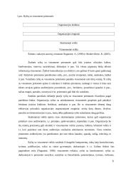 Policijos ryšiai su visuomene. Referatas 5 puslapis