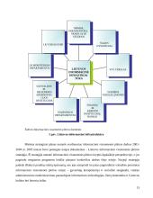 Viešajame transporte diegiamų elektroninių priemonių įtaka informacinės visuomenės ugdymui 13 puslapis