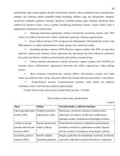 Žinių vadyba organizacijoje  19 puslapis