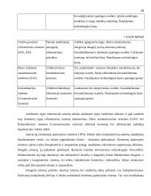 Žinių vadyba organizacijoje  20 puslapis