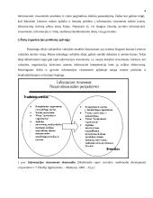 Žinių valdymo tobulinimas "UAB MG logistics" 4 puslapis