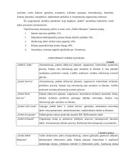 Žinių vadyba, komunikacija 17 puslapis