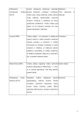 ES struktūrinės paramos vidaus auditas dabar 5 puslapis