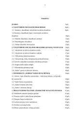 Viešasis draudimas. Draudimo formos ir jų paplitimas. Sodra. 3 puslapis