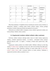 „Algirdas city hotels“  viešbučio veiklos analizė 9 puslapis