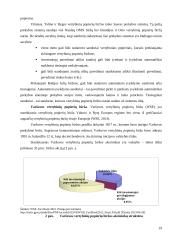 Vilniaus ir Varšuvos vertybinių popierių biržų lyginamoji analizė 19 puslapis