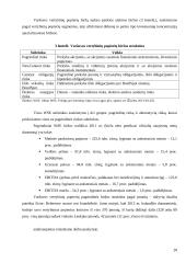 Vilniaus ir Varšuvos vertybinių popierių biržų lyginamoji analizė 20 puslapis