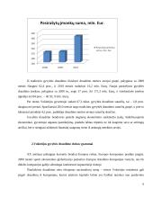 Vokietijos gyvybės draudimo rinkos analizė 6 puslapis
