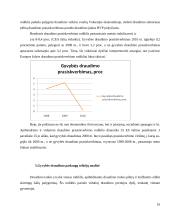 Vokietijos gyvybės draudimo rinkos analizė 10 puslapis