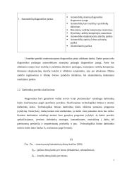UAB “Remontukas” lengvųjų automobilių techninės priežiūros rekonstrukcijos projektavimas 7 puslapis