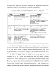 Vyraujantys investavimo į Lietuvos ūkį būdai 7 puslapis