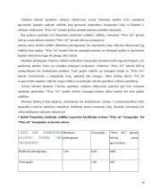 WIZZ AIR kompanijos keleivių vežimo oro transporto tiekimo grandies organizavimas 10 puslapis