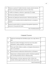 Žinių valdymo tobulinimas įmonėje UAB Logistics 14 puslapis