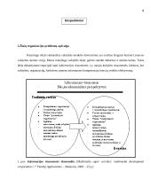 Žinių valdymo tobulinimas įmonėje UAB Logistics 8 puslapis