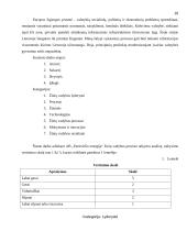 Žinių valdymo tobulinimas įmonėje UAB Logistics 10 puslapis